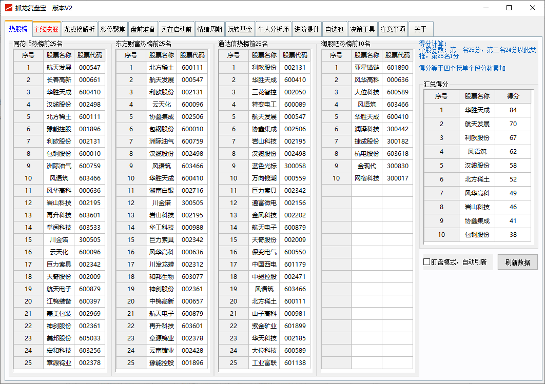 智能化股票复盘工具抓龙复盘宝V2版
