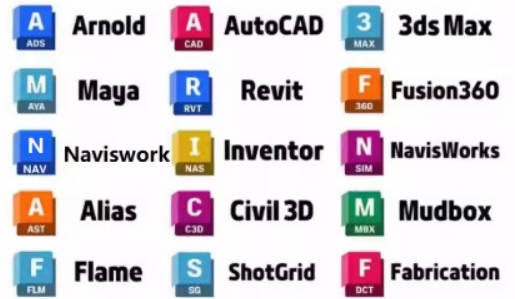 Autodesk 产品永久激活补丁v20260409版